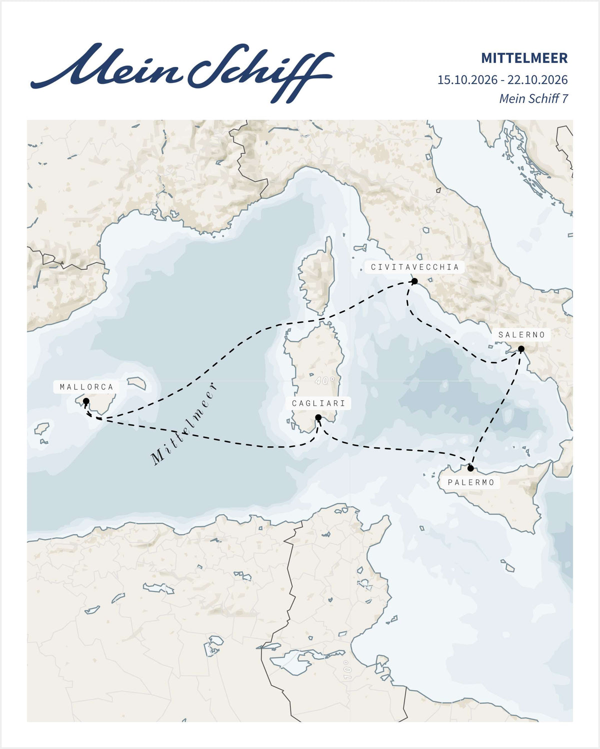 Mittelmeer