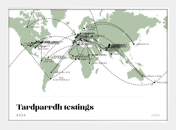 Tardparrdh testings