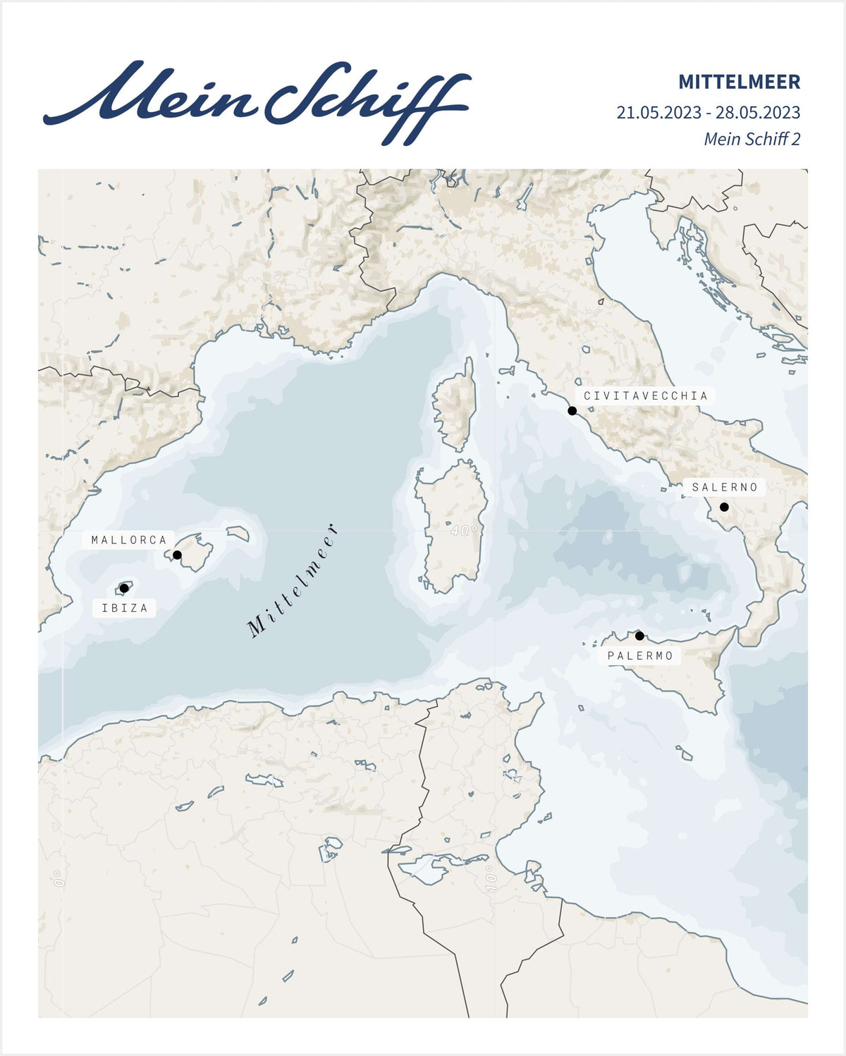 Mittelmeer