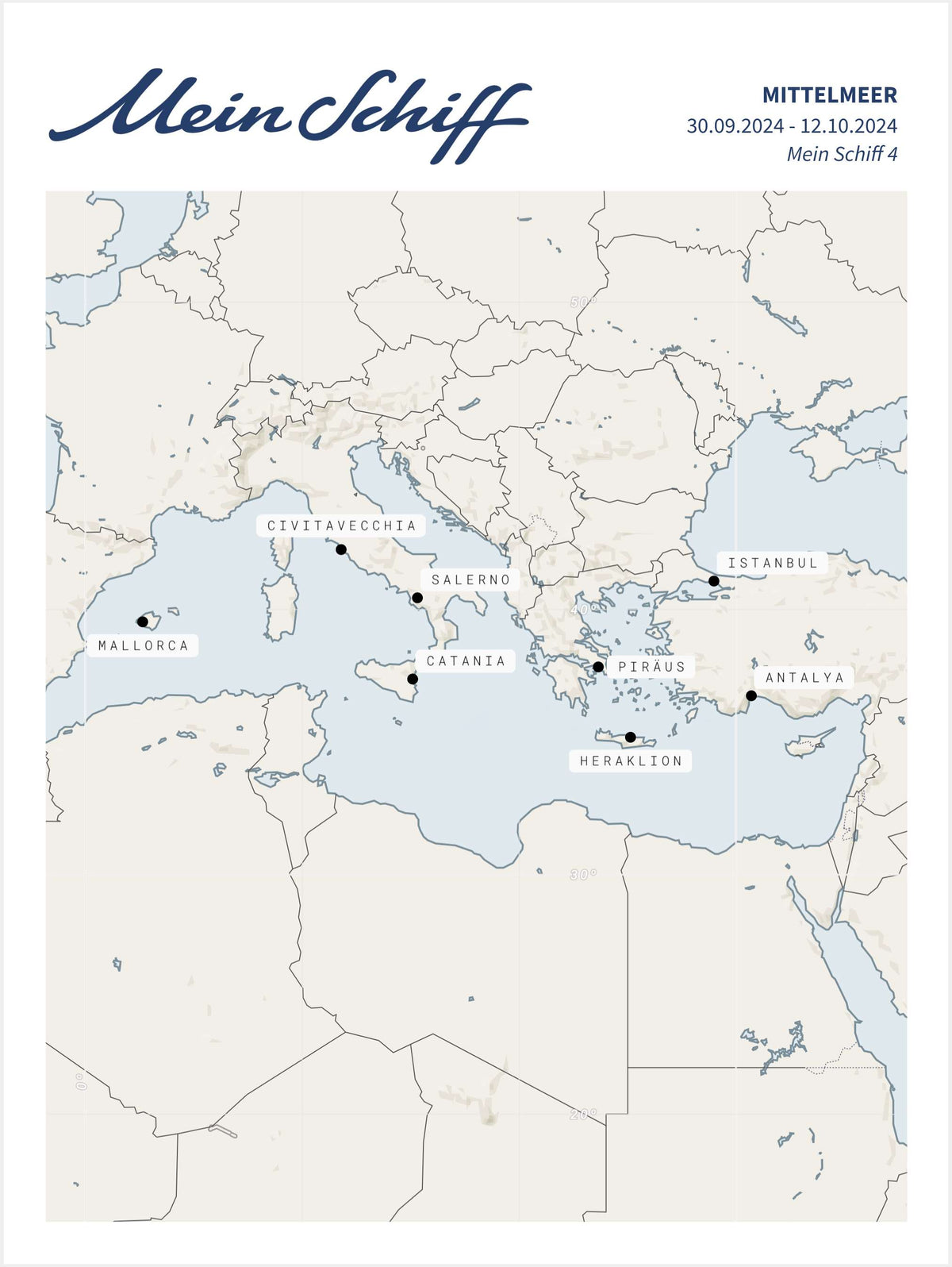 Mittelmeer