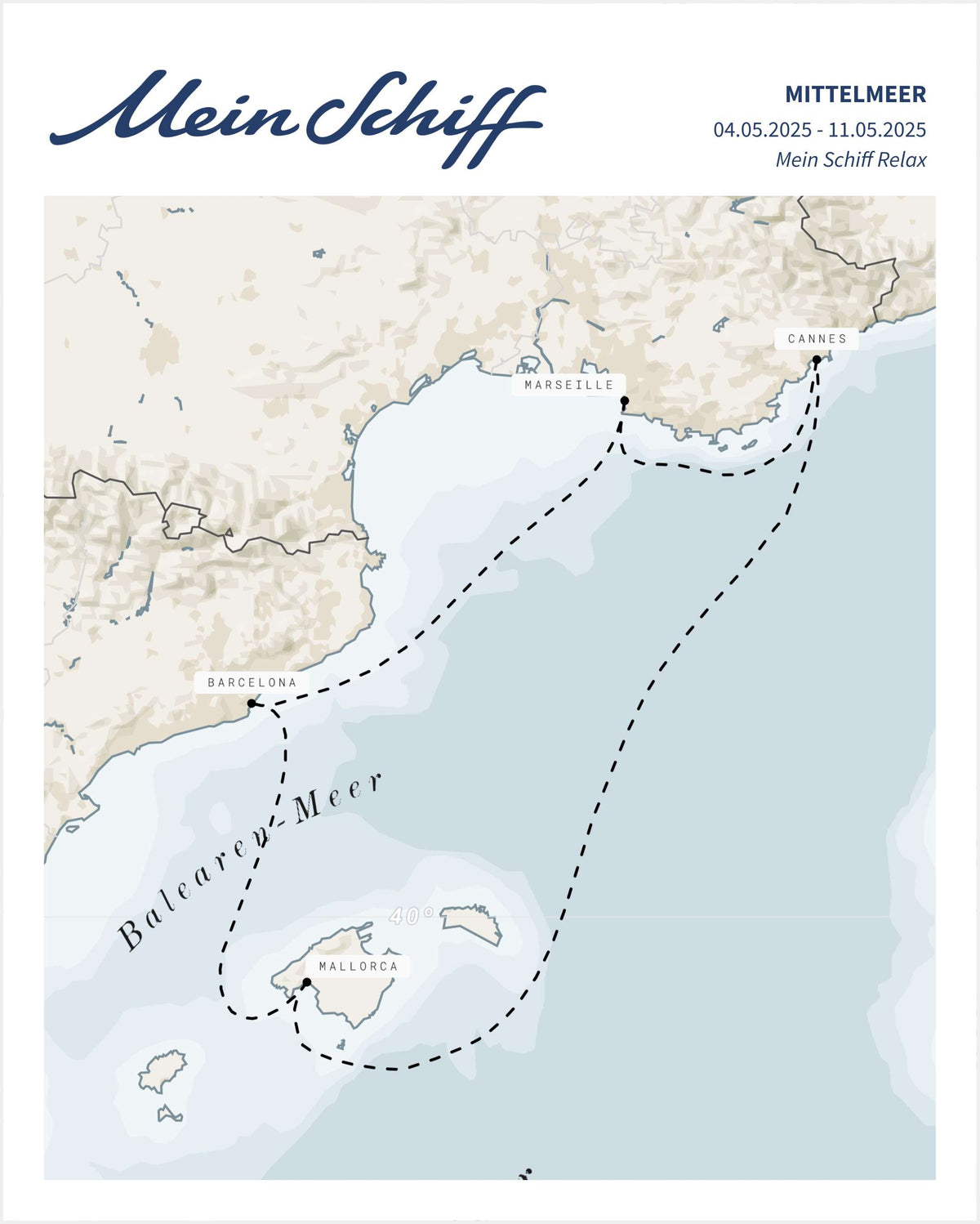 Mittelmeer