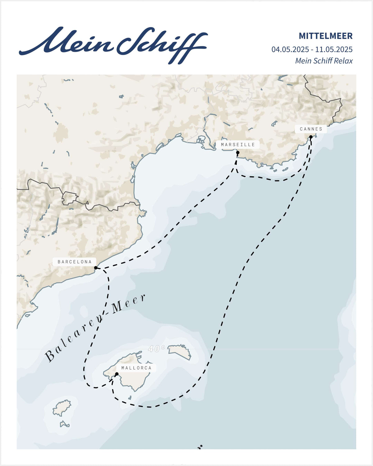 Mittelmeer