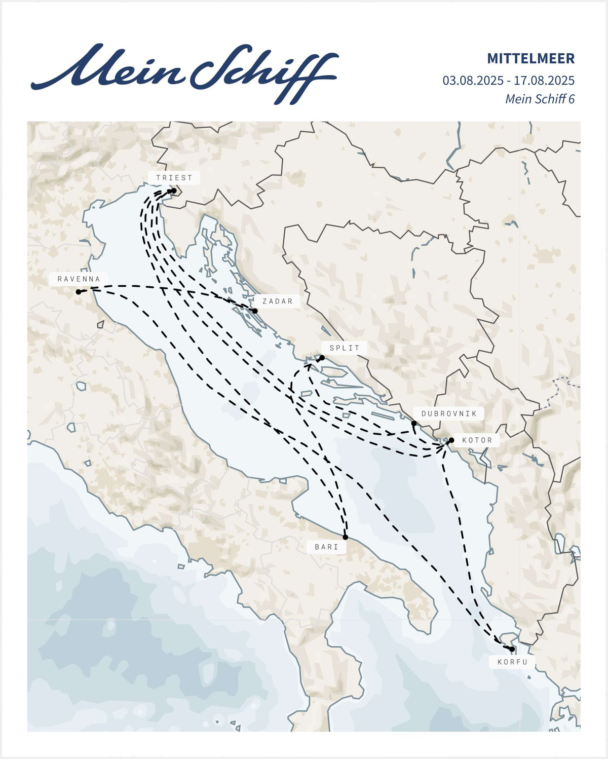 Mittelmeer