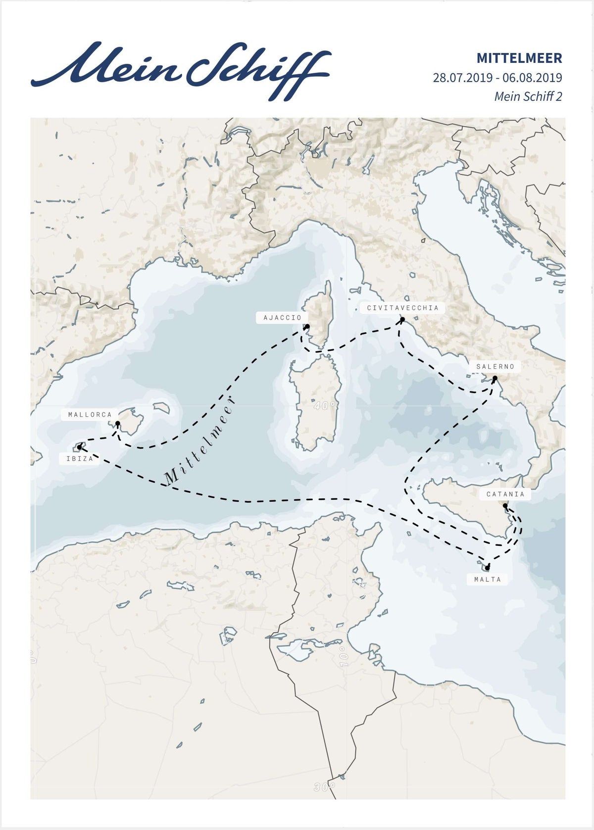 Mittelmeer