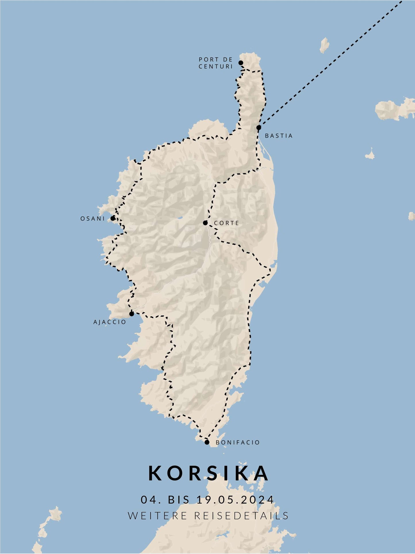 Korsika