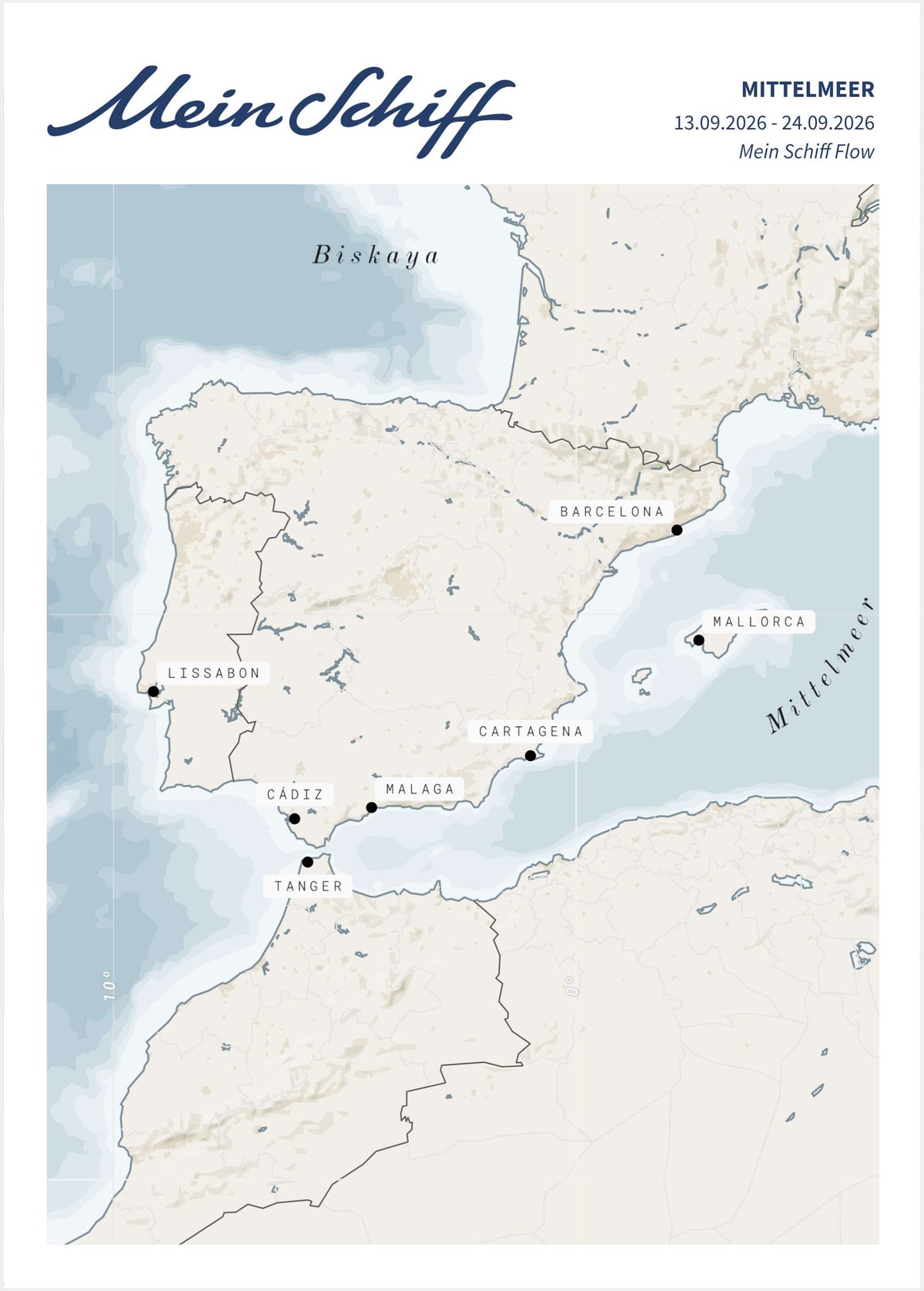 Mittelmeer