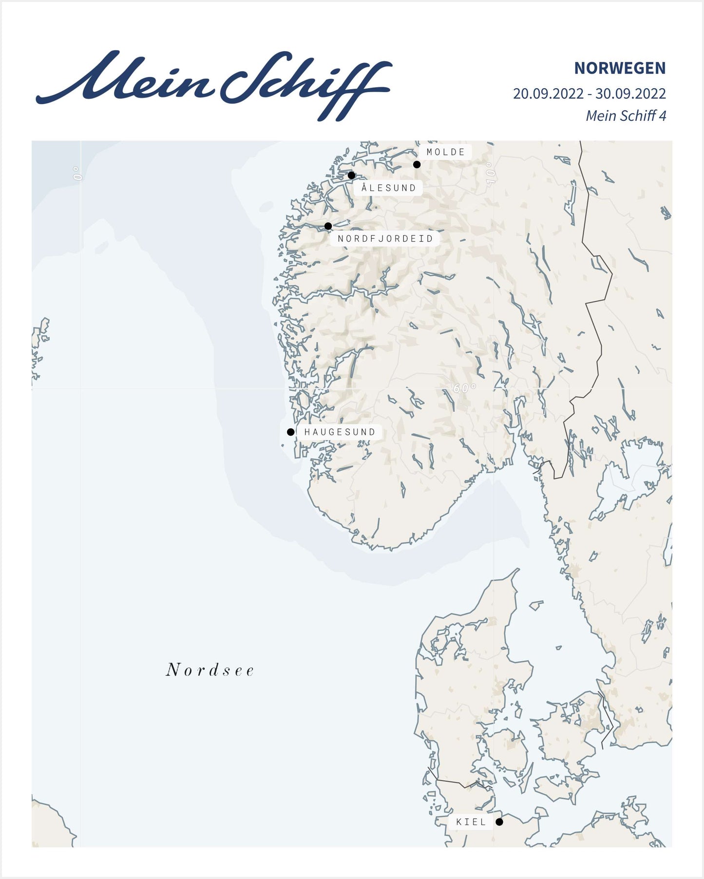 Norwegen