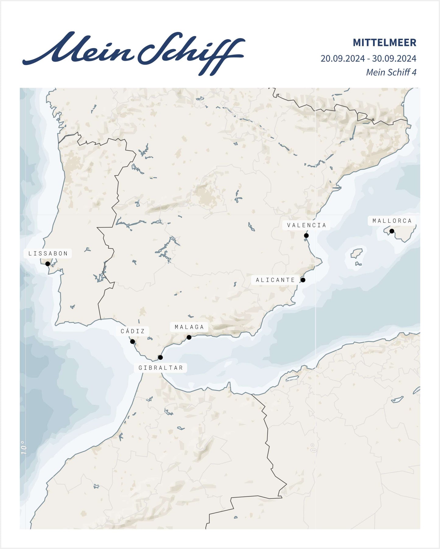 Mittelmeer