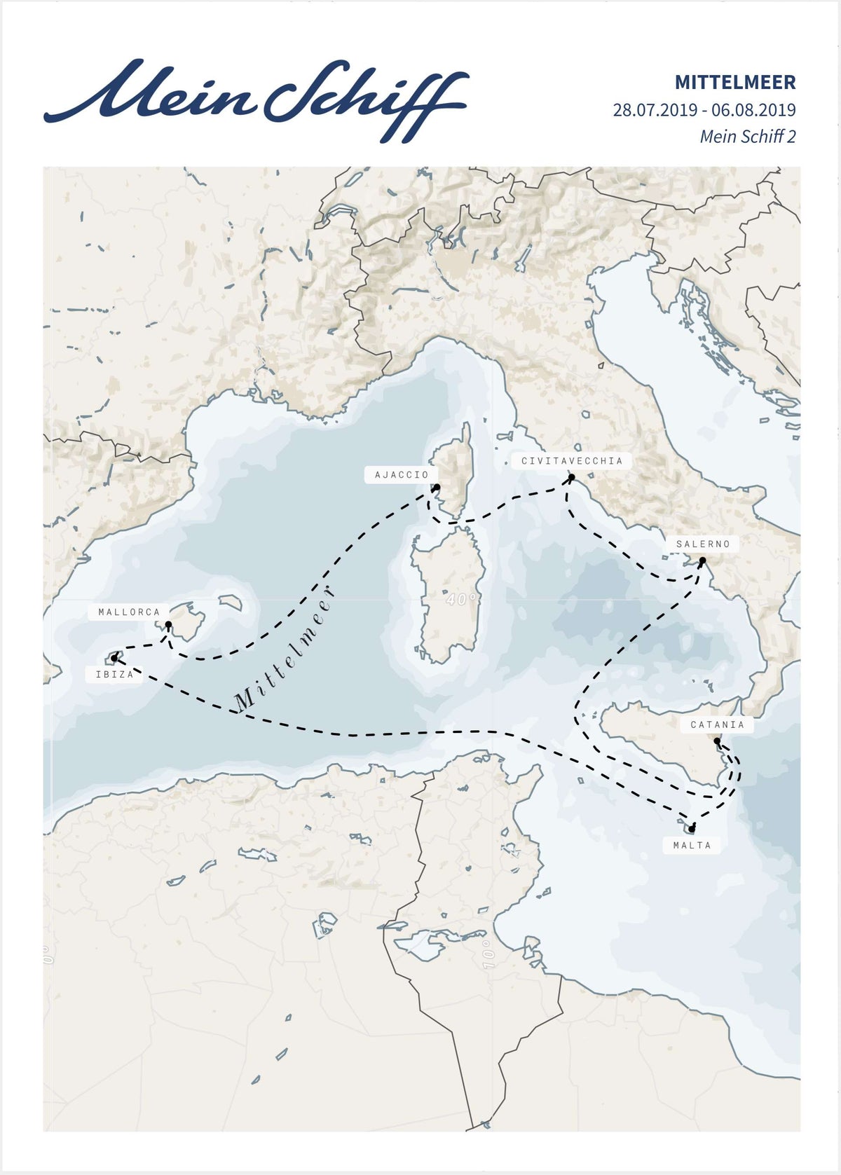 Mittelmeer