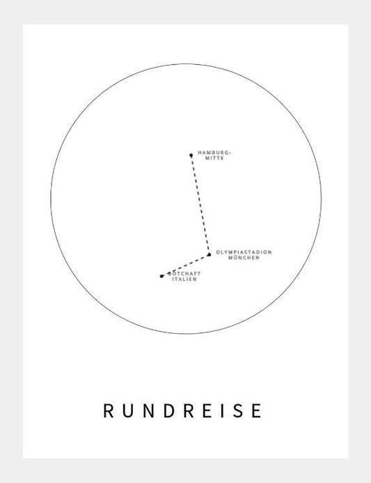 Rundreise