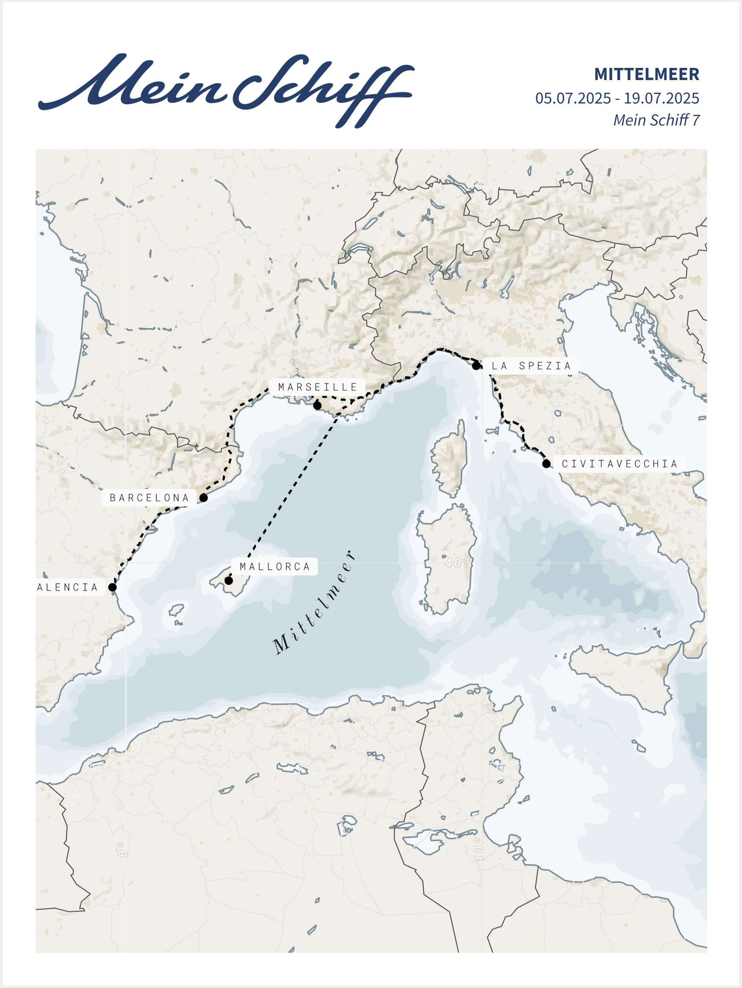 Mittelmeer